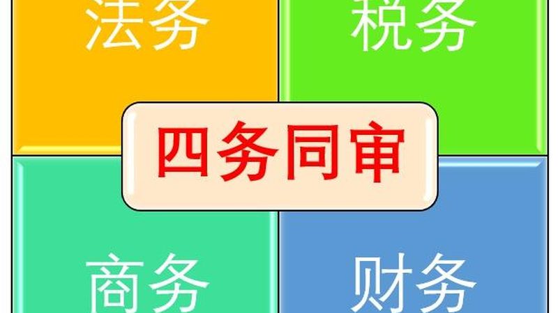食品经营许可证代办代理服务：合规经营的关键一步